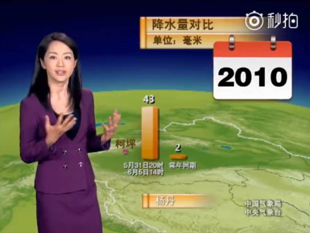 Китайская телеведущая не постарела за 22 года карьеры. Убедитесь сами